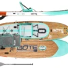 BOTE Rackham Aero - Image 5