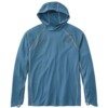 Men's L.L.Bean Swift River Cooling Hooded Rash Guard - Image 3