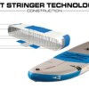 SIC 10’6″ x 33″ Tao Air Surf Package - Image 4