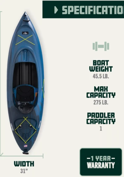 Quest Teton 100 Kayak